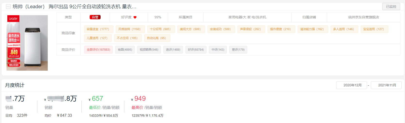 洗衣機品牌排行榜,