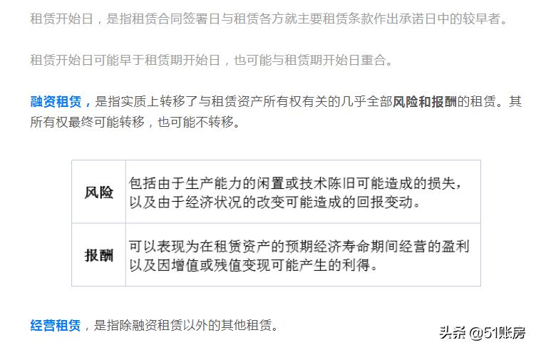 会计实务 | 一文读懂出租人对经营租赁的会计处理（八）