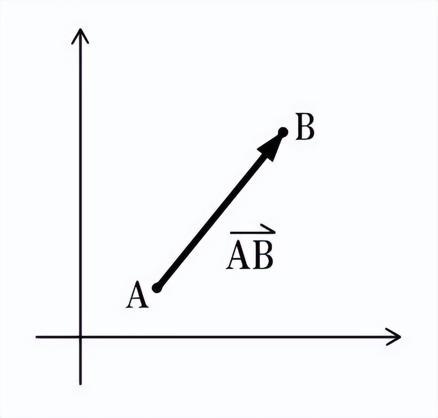 「科普」量子力学从何而来，从什么角度理解量子力学？