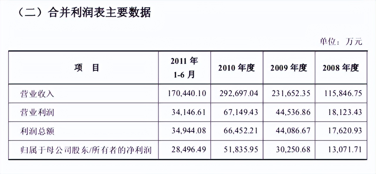 杰弗里乔丹为什么不打nba(美国乔丹控告中国乔丹，八年内连输两次，中国律师一句话打懵全场)