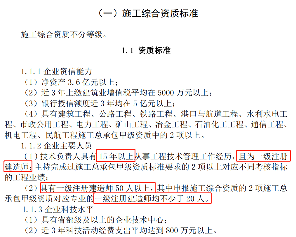 終于來了！建筑企業資質變為甲級、乙級