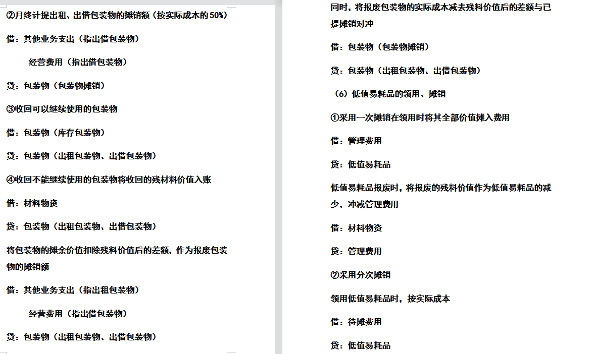 10年老会计给新手会计的工作经验分享：190个会计分录汇总，收藏
