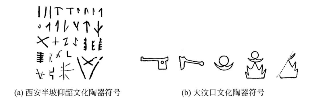 认识甲骨文字系列漫谈（一）甲骨文的“身份”文/乔雁群