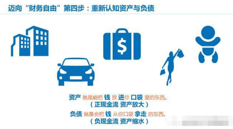 烂尾断供出现了，疫情下理财抓紧“现金流”