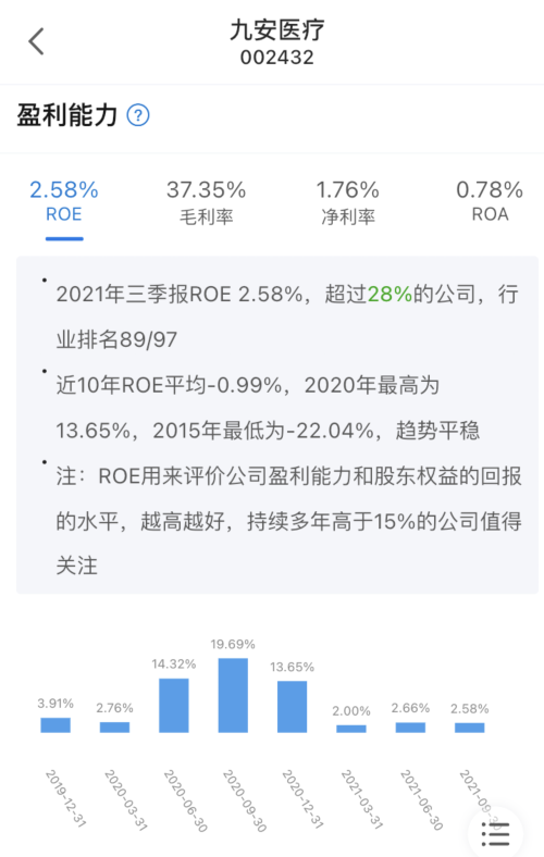 新冠检测强势爆发，九安大帝又回来了 快讯 第3张