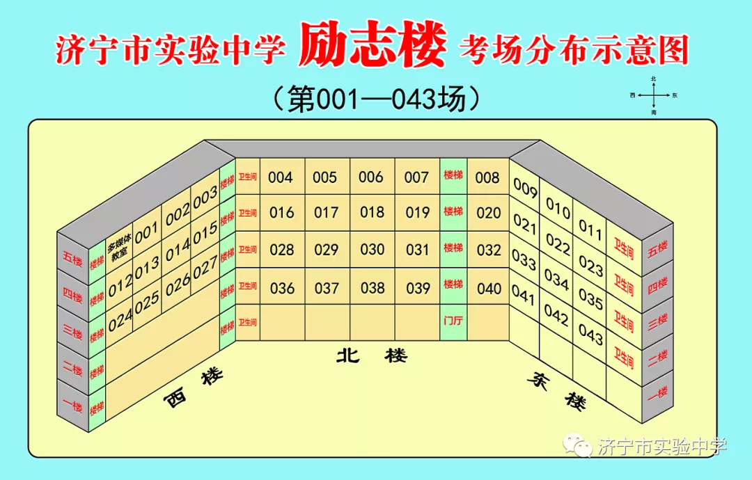 注意！济宁城区交通管制（附考点提示）