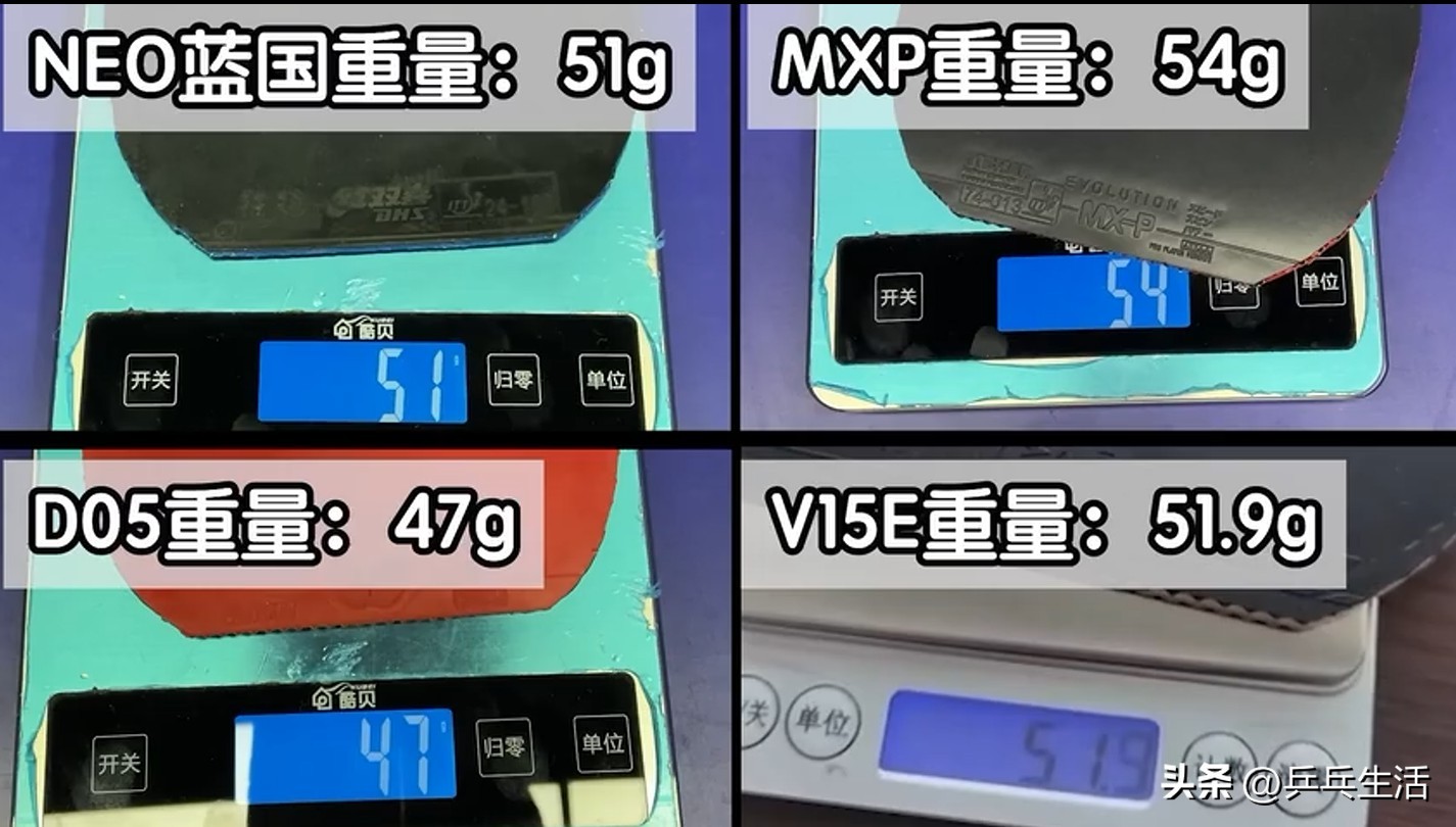 许昕球拍配置介绍(乒乓球拍，多少重量合适？国乒队员会偏爱重一些的底板，是真的吗)