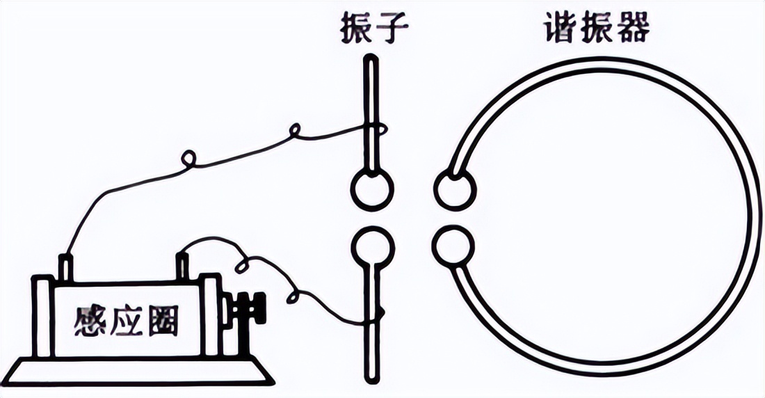 赫兹电磁波实验装置图图片