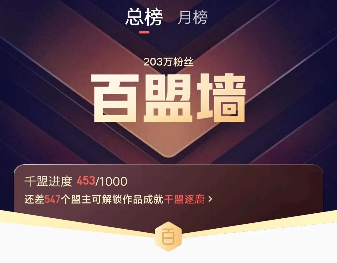 白金忘语与网易强强联手，定制文《大梦主》出圈指数达到五级