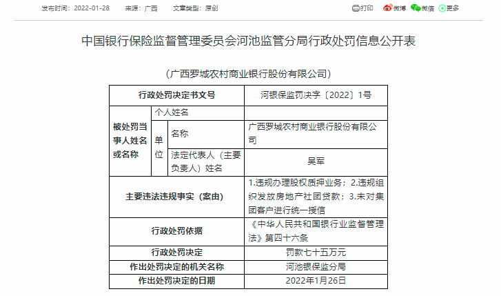 涉违规办理股权质押业务等“三宗罪”，广西一农商行被罚款75万元