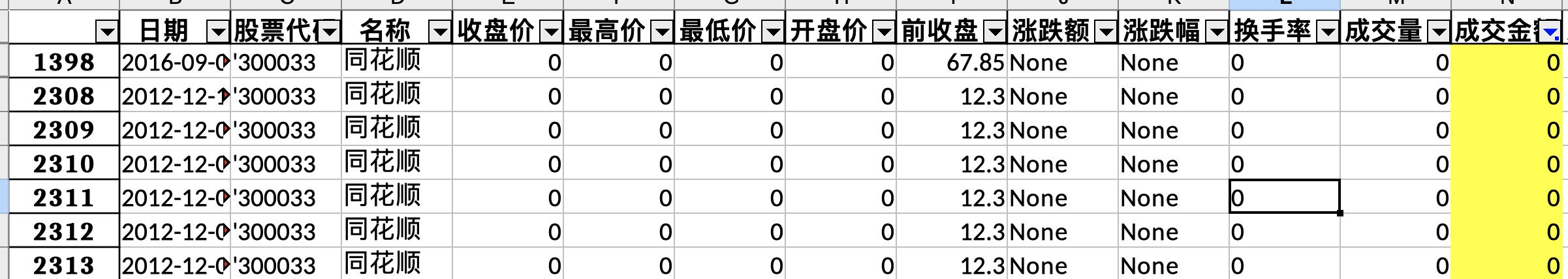 如何进行特定行或者列的颜色显示？