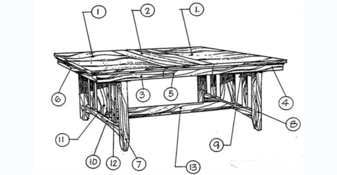 家具零部件的结构有哪些