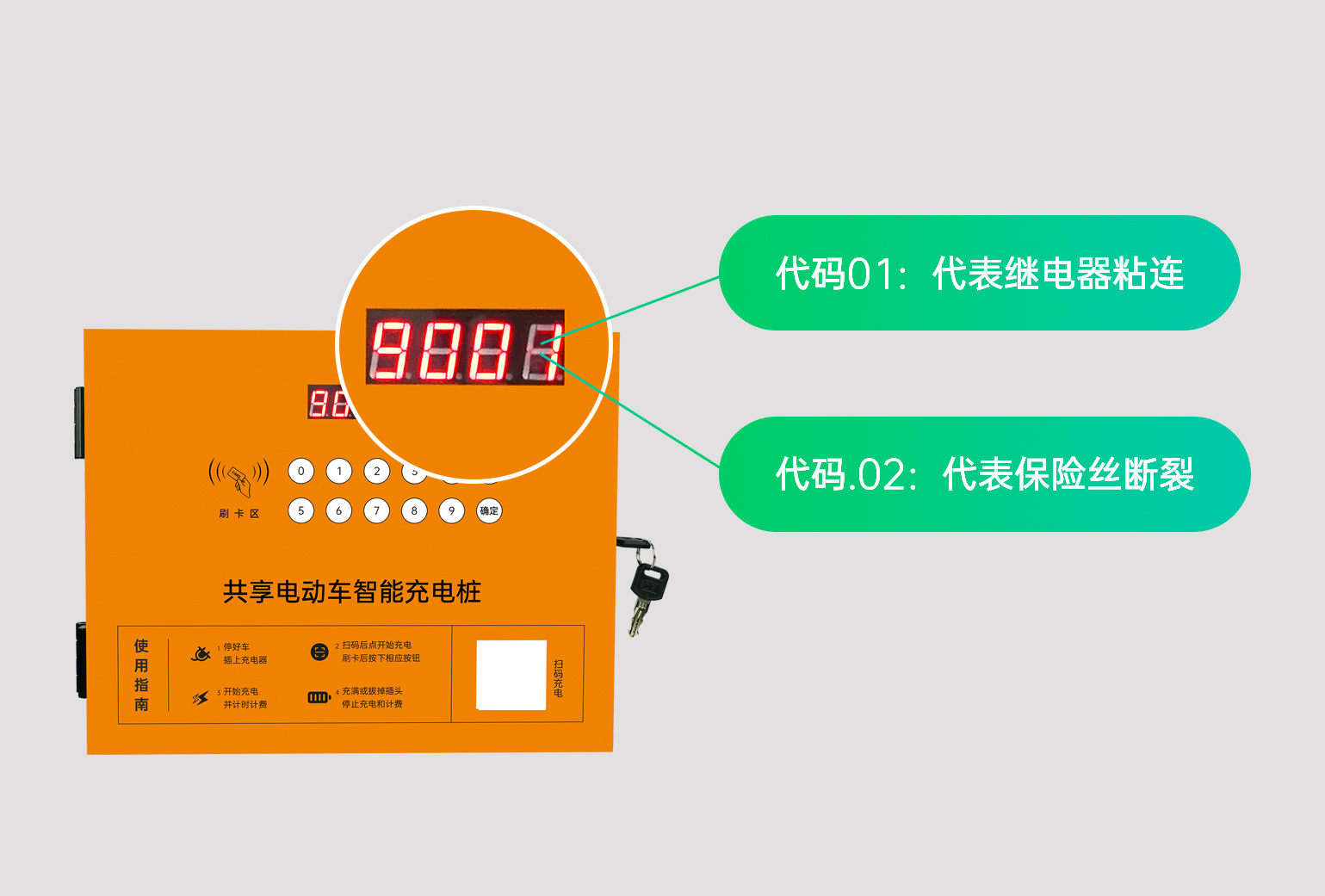 节能电动单车充电桩的哪些性能，可以增加充电的安全性？