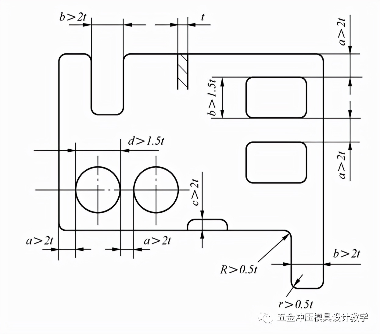 冲压工艺培训资料大全，值得收藏学习