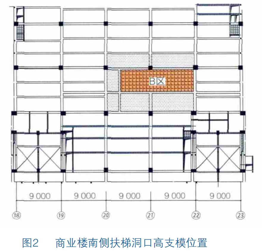 贝雷架在房建项目应用案例及计算手册