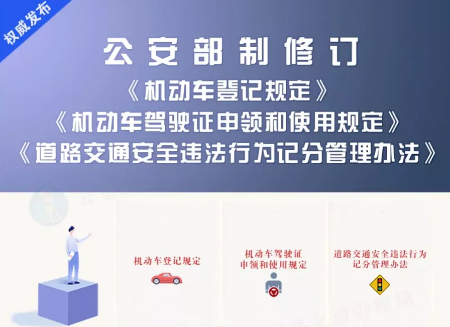 持有驾照的驾驶人注意，驾照迎来“5个”变化，驾照扣分也有新规