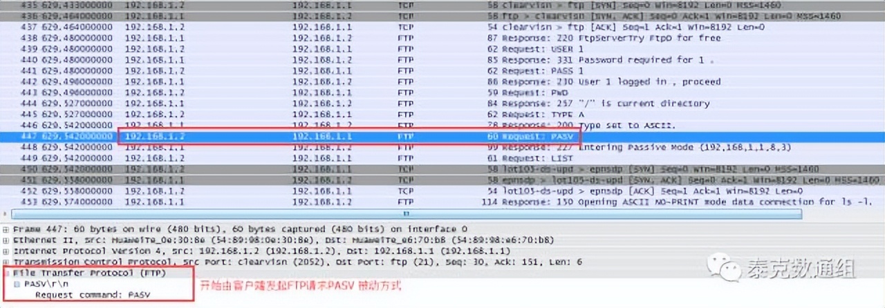 泰涨知识 | 浅谈FTP协议的工作方式