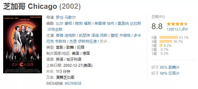 30部豆瓣高分法律电影推荐&详解