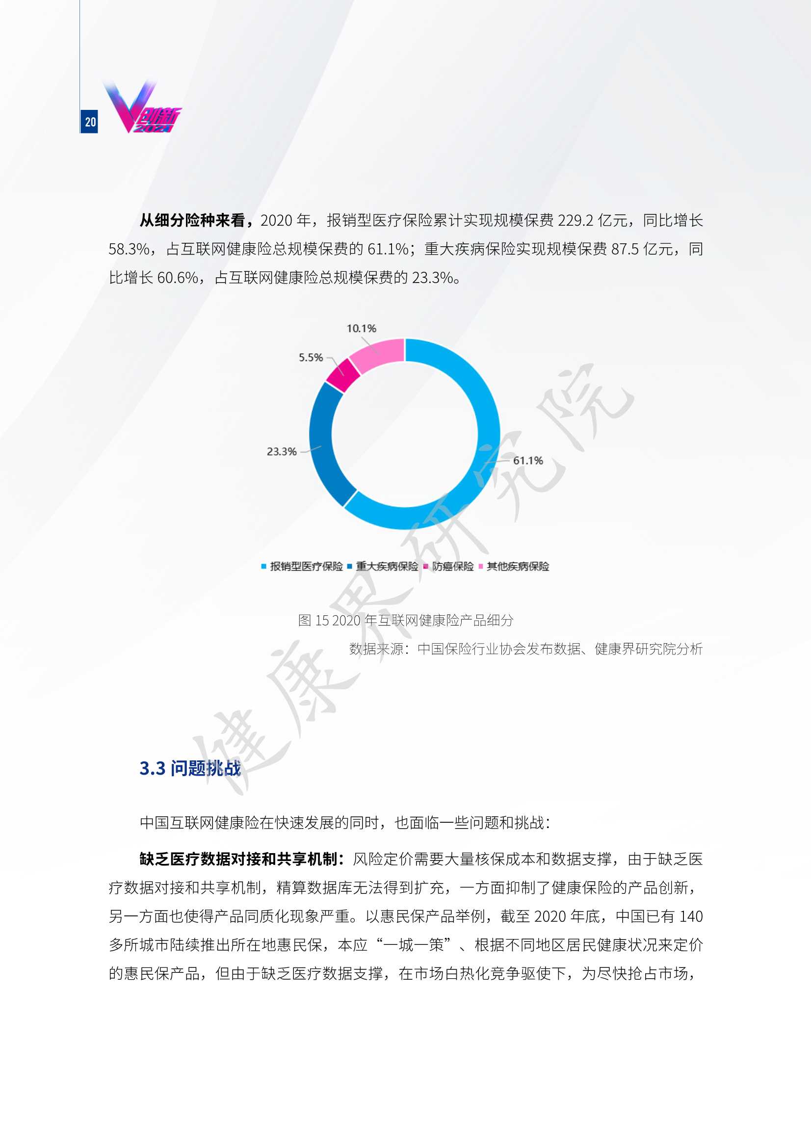 2021互联网健康保险行业研究报告