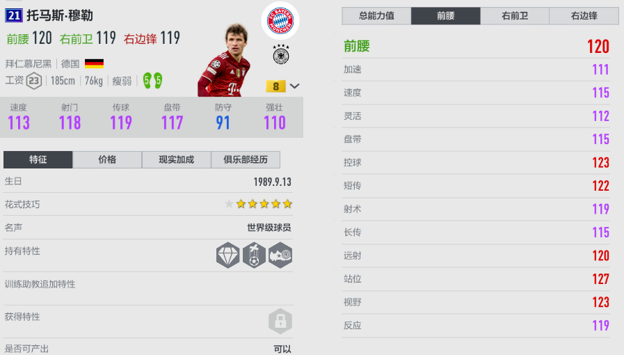 阿根廷靠零cap门将把关(FIFA ONLINE 4 | 你的队伍有这些助攻能手吗？)