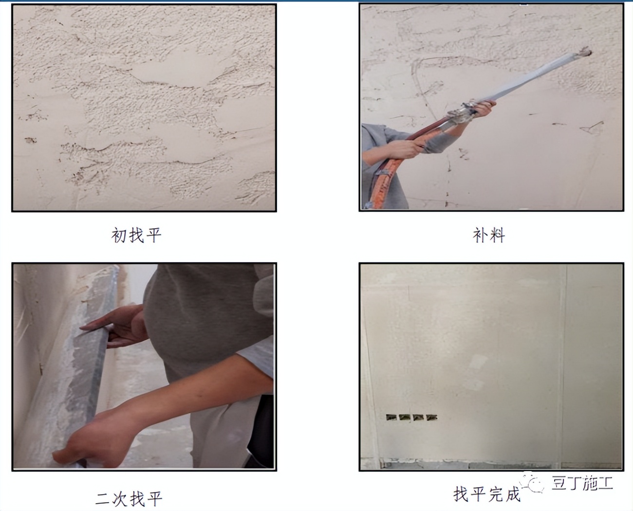 内墙薄抹灰标准施工工艺 - 标件库