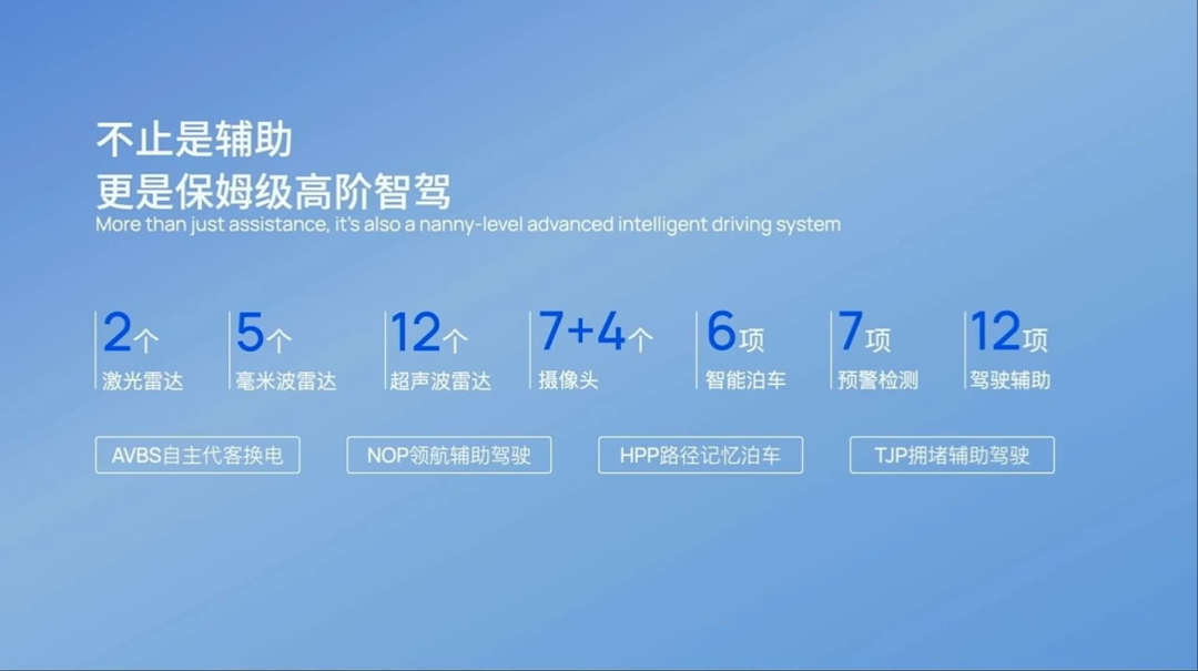 吉利入局换电，睿蓝汽车正式出战