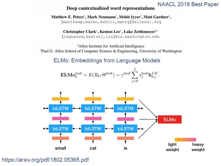 复旦副教授邱锡鹏：自然语言处理中的多任务学习