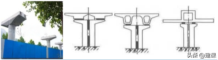 市政建造师 轻轨交通高架桥梁结构+ 城市轨道交通的轨道结构