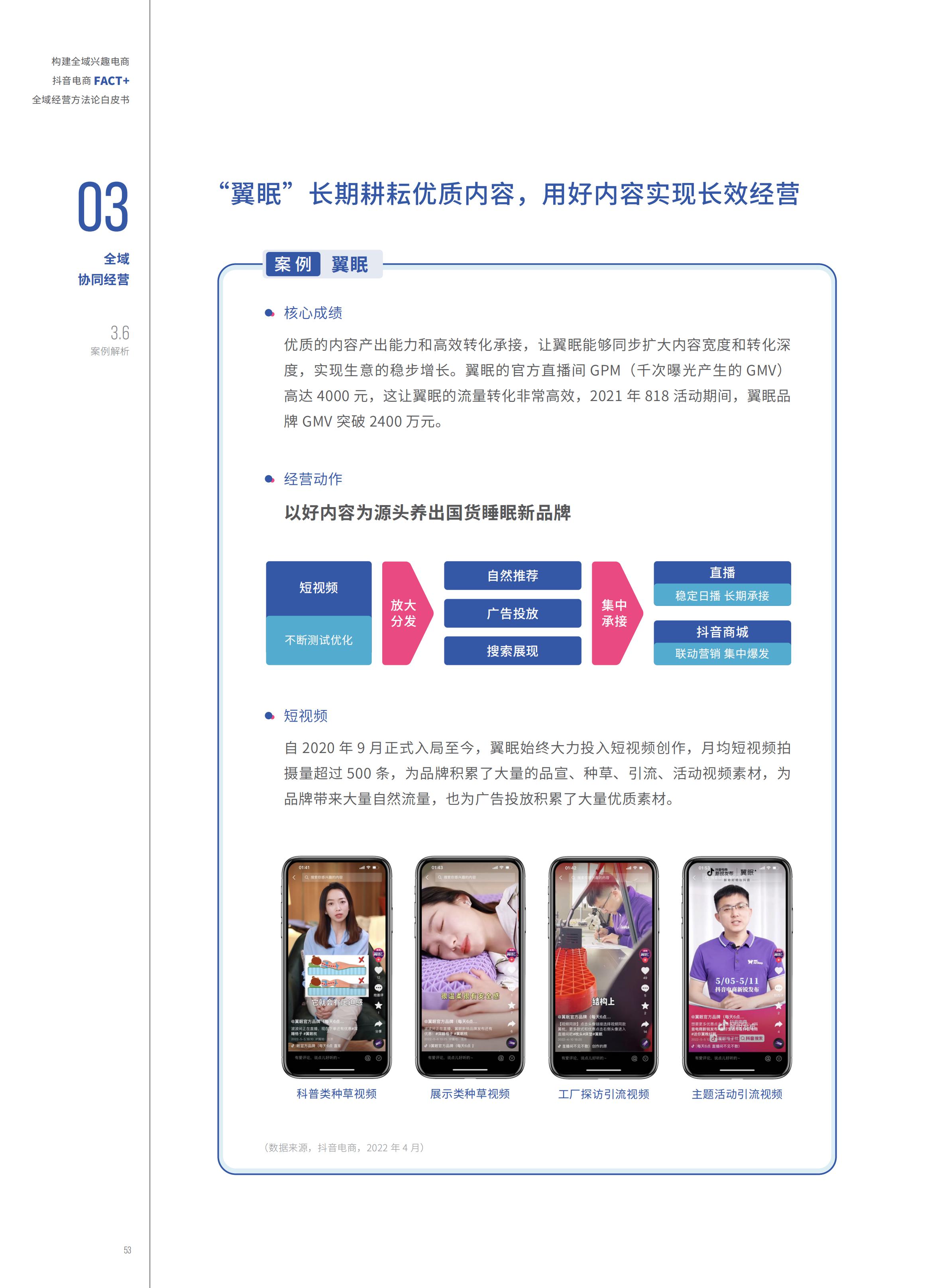 2022抖音电商FACT+全域经营方法论白皮书,76页,推荐收藏