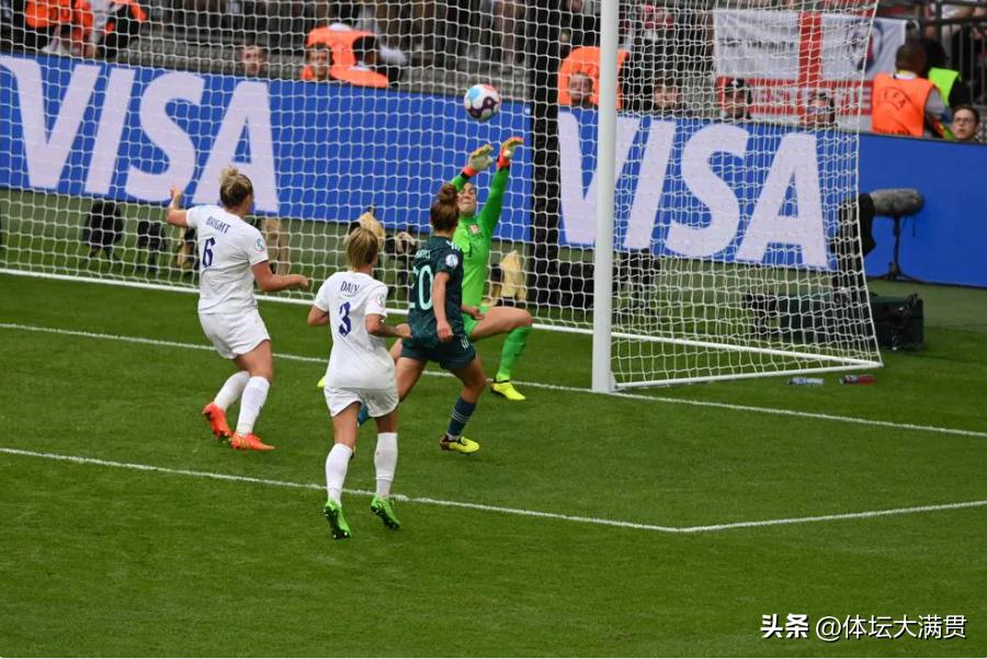 英格兰女足加时赛2-1德国队，首次夺得欧洲杯冠军。观众创纪录