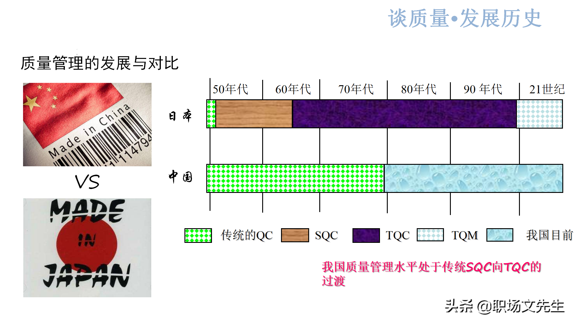 质量系统战略实现路径：44页新鲜的质量意识培训，质量意识总结
