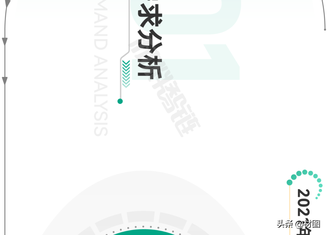 重磅！氢燃料电池产业链全景图