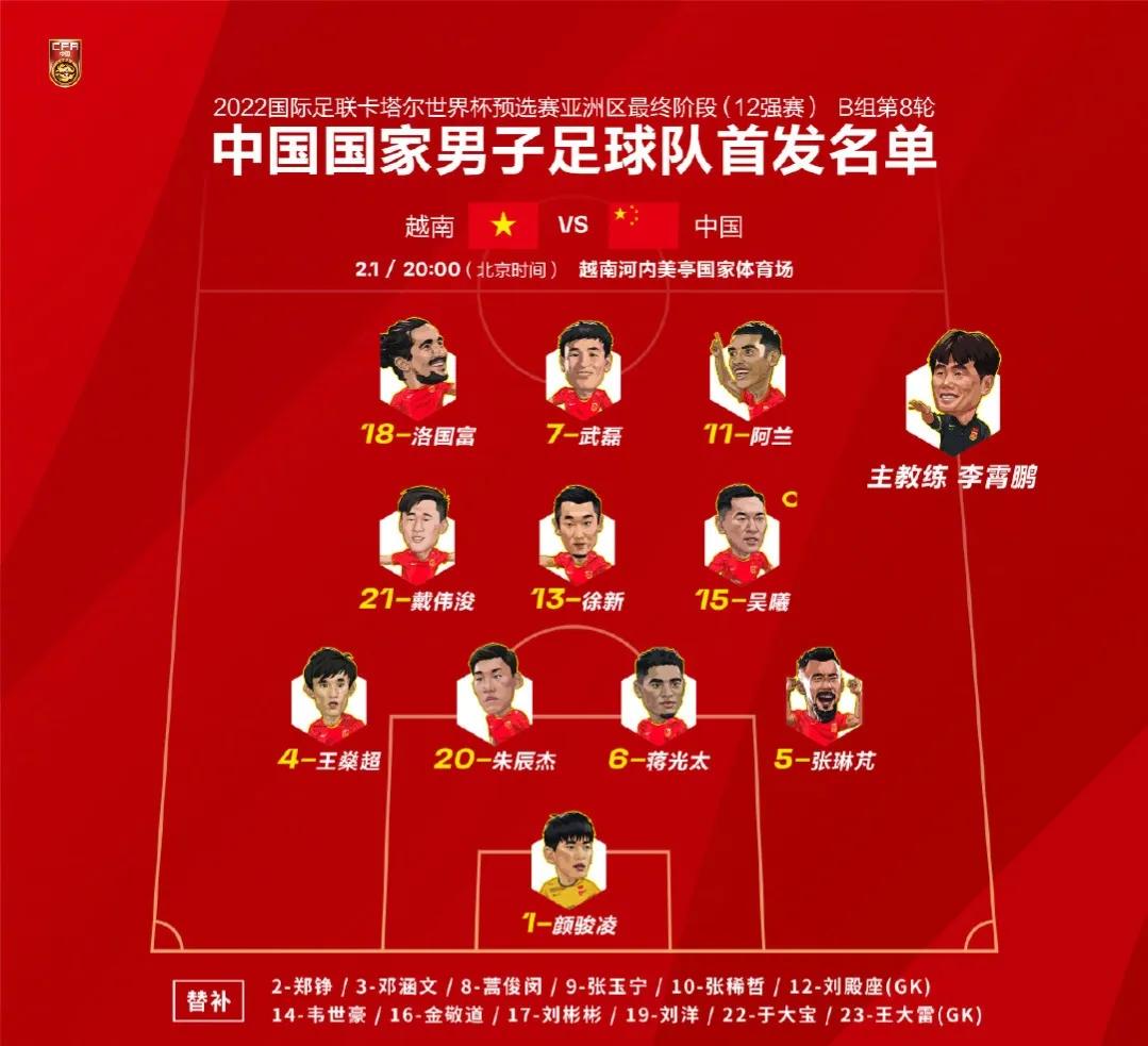足球世界杯预选赛中国对越南(中国国足1:3越南，彻底无缘卡塔尔世界杯，大年初一尽添堵)