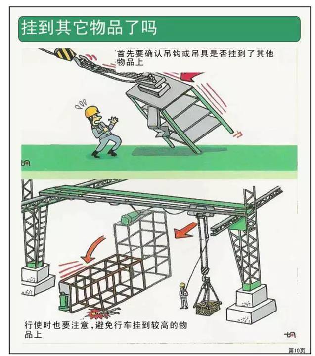 近日，工地发生塔吊事故，斜拉斜吊、司索信号指挥工死亡