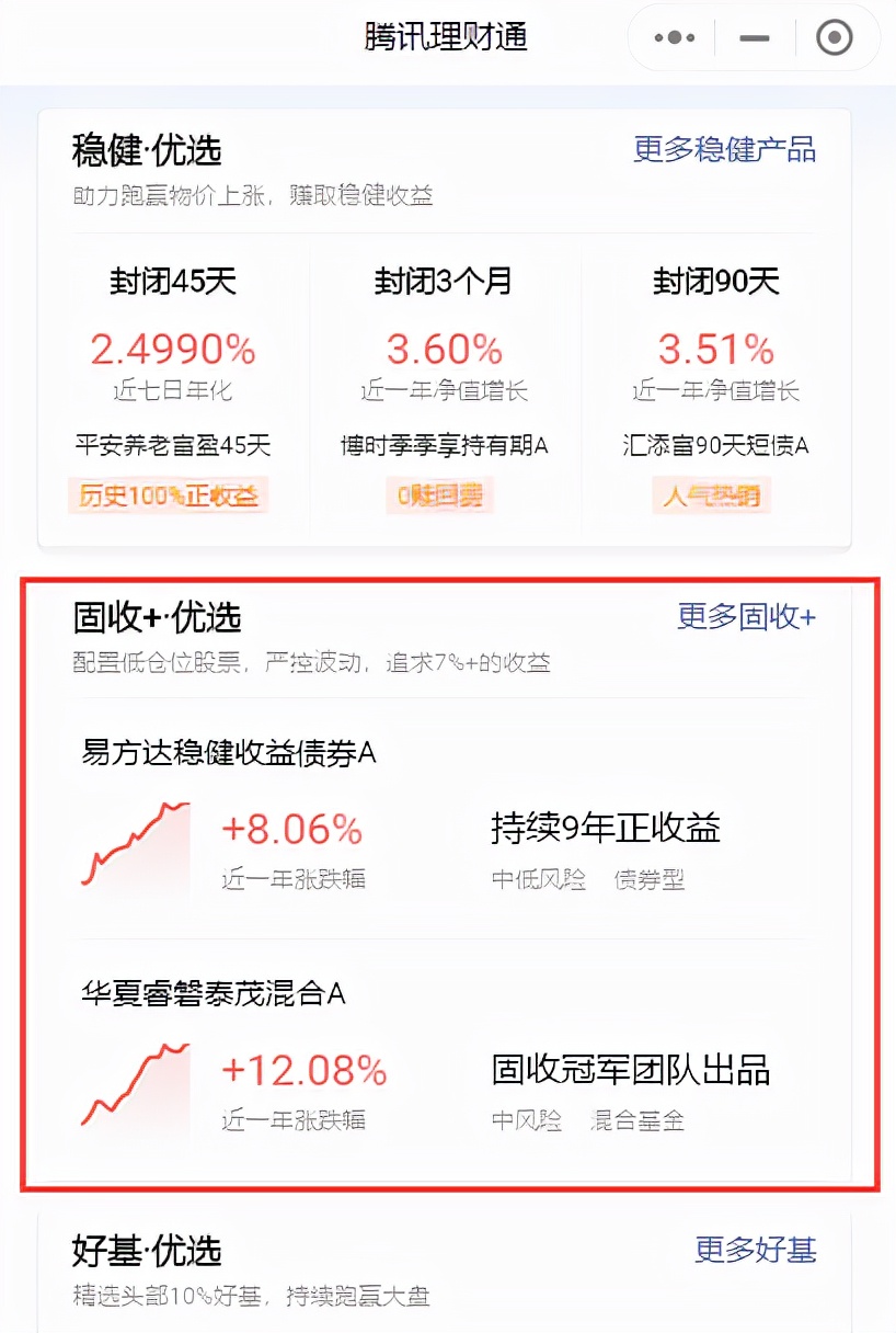 金牛奖出炉，来看看这些基金的收益