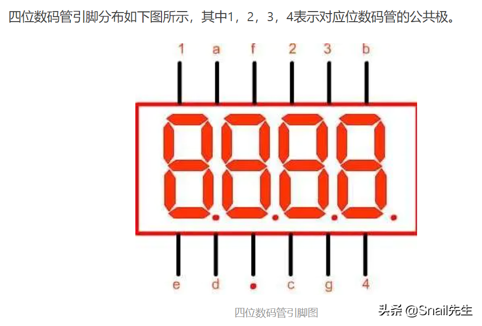 Arduino 实例（三）数码管