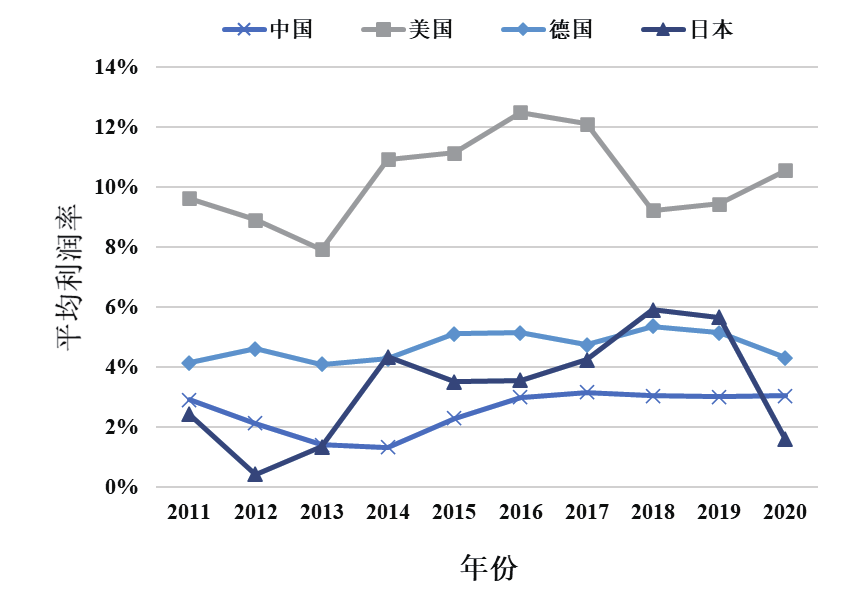 林忠钦院士：我国优质制造技术体系建设研究