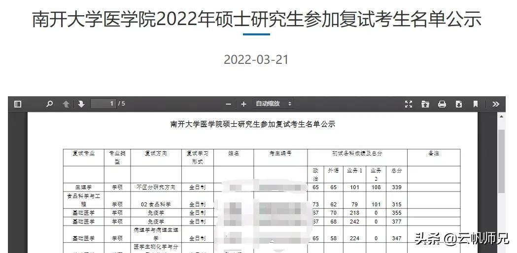上学？上什么学！院校线分数就400多分，全文高能预警