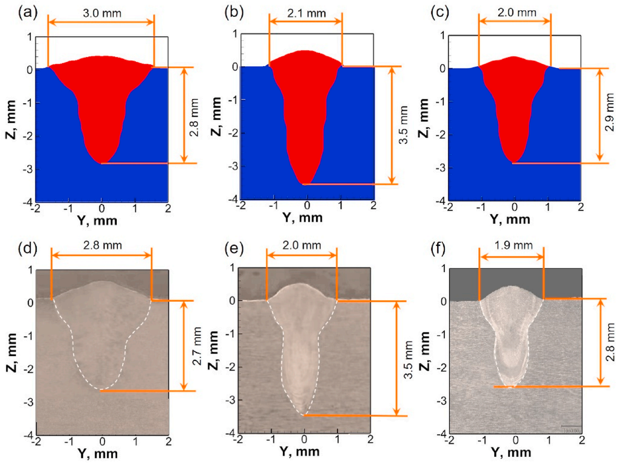 哈工大IJTS，连续波与脉冲波激光焊热流体动力学及凝固特性