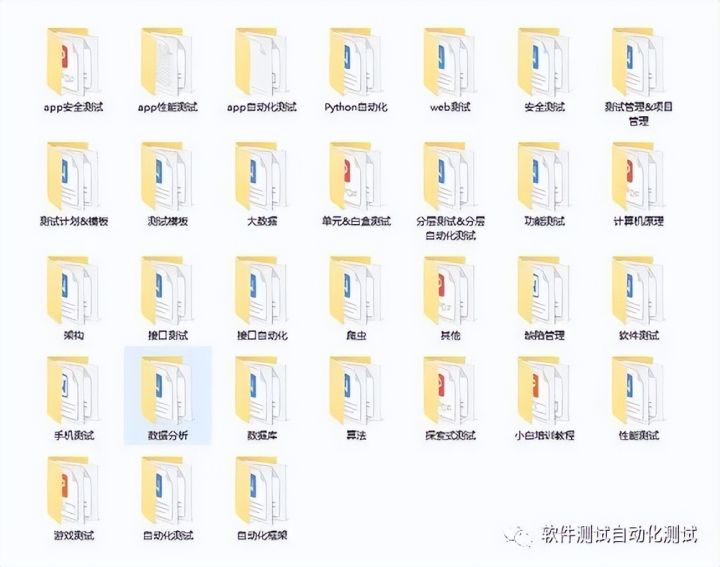 csdn涨薪技术-Selenium自动化测试全栈总结