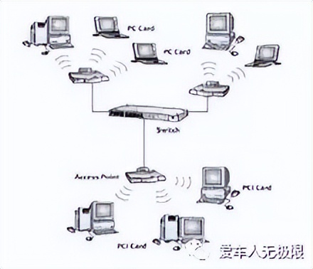 宽带和wifi是一个意思吗（装网络宽带多少钱一个月）-第16张图片-科灵网