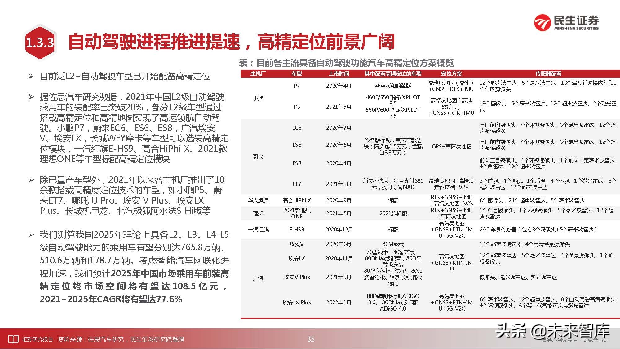 通信行业深度研究：科技“新四化”将内卷打造全新投资“摩天轮”