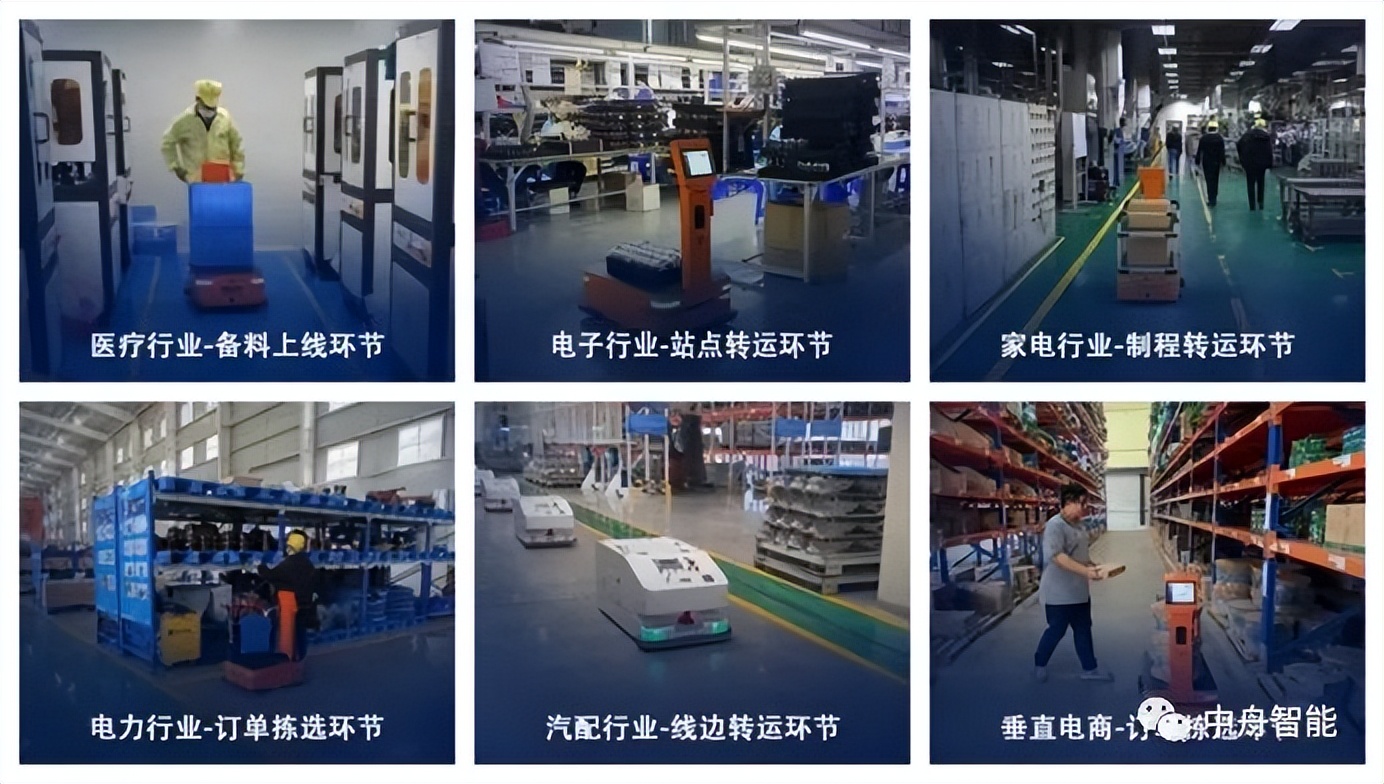 中舟人机协作AMR：中小企业提高内部物流生产力的关键所在