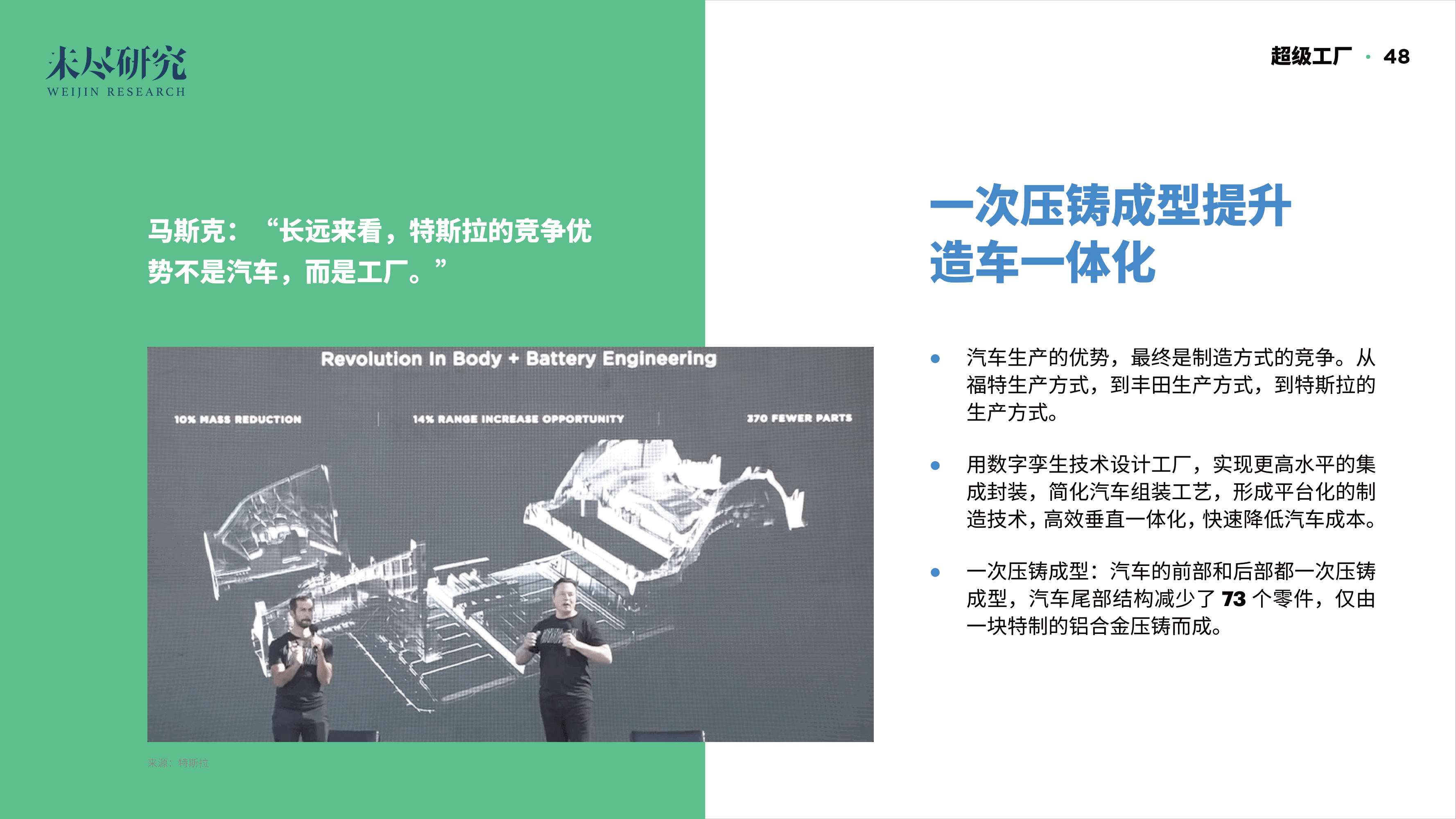 「重磅报告发布」看DAO2022