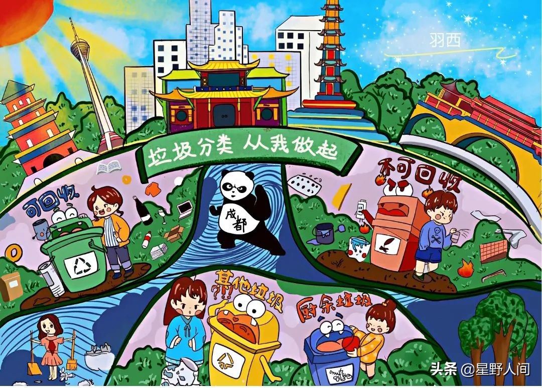 垃圾分类手抄报，环保儿童画（经典60幅）