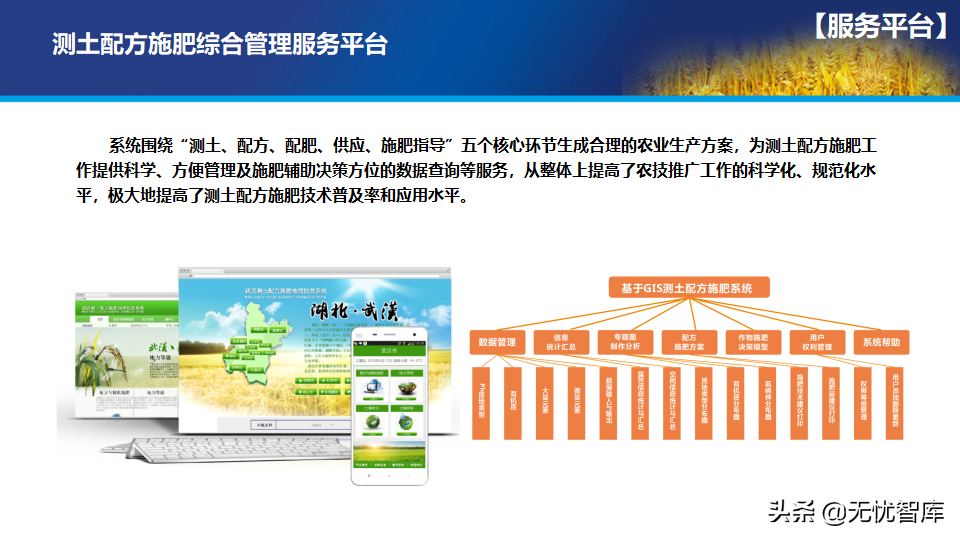 65页PPT智慧数字乡村农业大数据解决方案（附PPT全文下载）