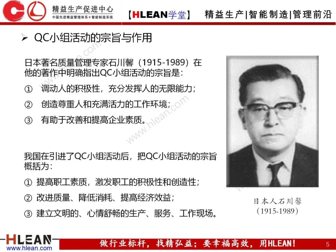 「精益學堂」QC小組活動程序