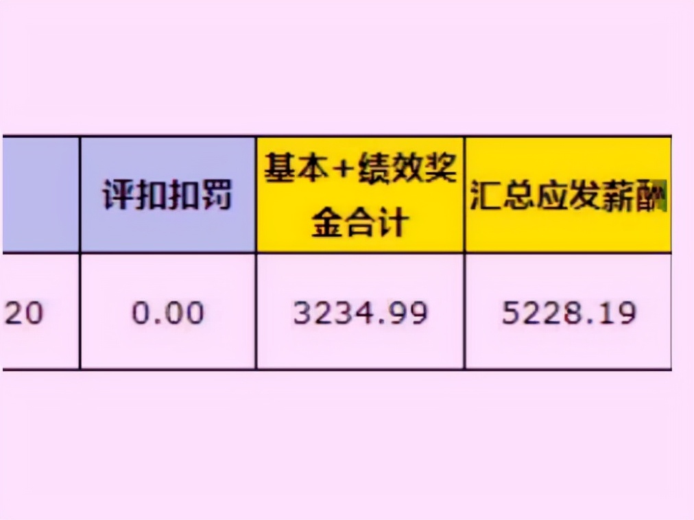 上海教师工资条惹热议，数名教师晒出自己实际收入，大家难以接受