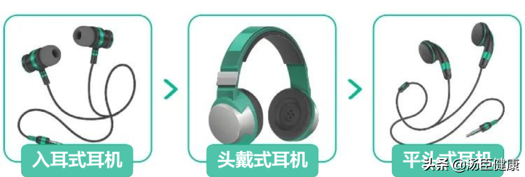 入耳式耳机有风险？听多久歌会造成永久听力损伤？