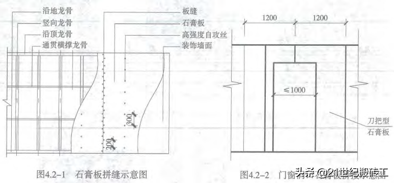 创建鲁班奖工程细部做法指导_ 装饰装修_内墙及吊顶工程